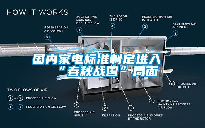 國內家電標準制定進入“春秋戰(zhàn)國”局面