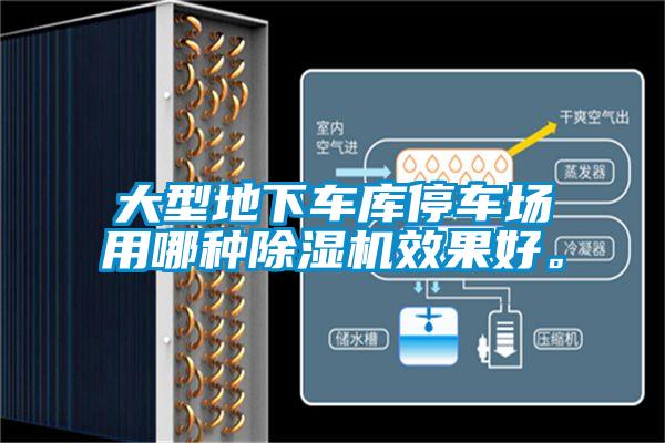 大型地下車庫(kù)停車場(chǎng)用哪種除濕機(jī)效果好。