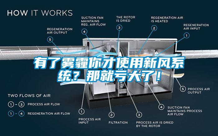 有了霧霾你才使用新風系統(tǒng)？那就虧大了！