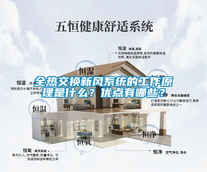 全熱交換新風系統(tǒng)的工作原理是什么？優(yōu)點有哪些？