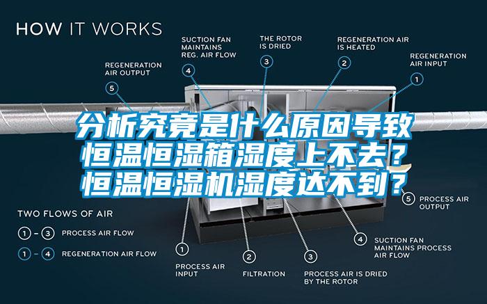 分析究竟是什么原因?qū)е潞銣睾銤裣錆穸壬喜蝗ィ亢銣睾銤駲C(jī)濕度達(dá)不到？