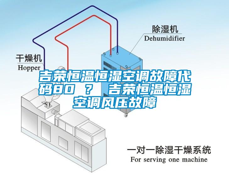 吉榮恒溫恒濕空調故障代碼80 ？ 吉榮恒溫恒濕空調風壓故障