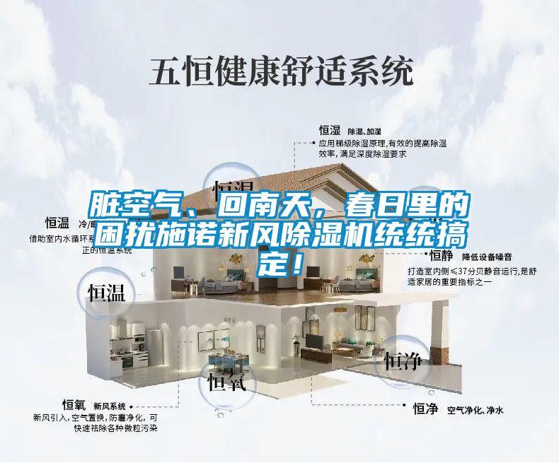 臟空氣、回南天，春日里的困擾施諾新風除濕機統統搞定！