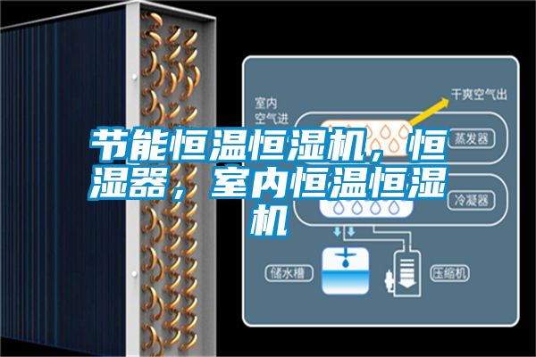 節(jié)能恒溫恒濕機(jī)，恒濕器，室內(nèi)恒溫恒濕機(jī)